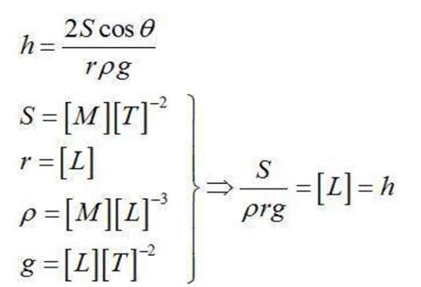 h=r density g/2cos(theta)h= height r= radiusg=acceleration due to ...