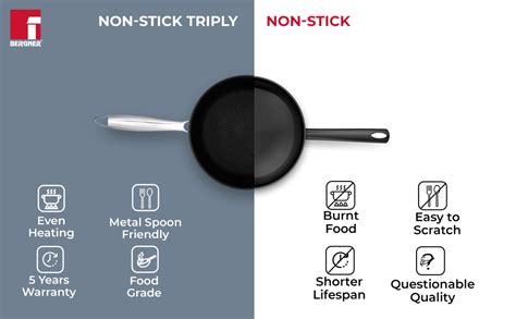 Bergner Hitech-Peek Triply Stainless Steel Frypan 20 cm, Non Stick ...