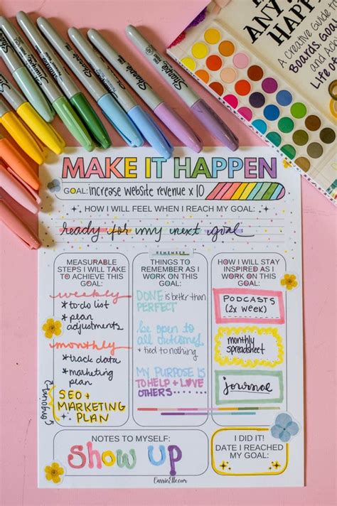 Image result for Goal Setting Vision Board