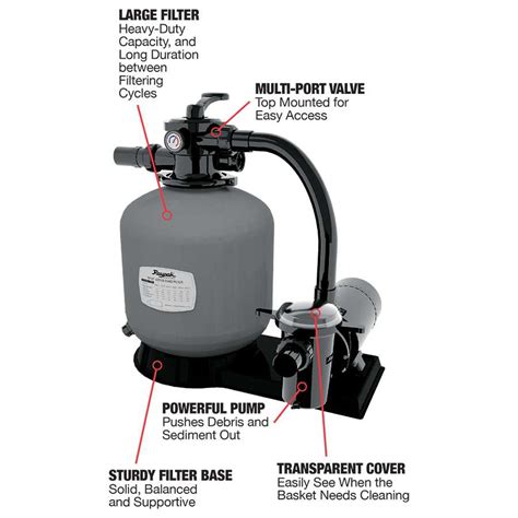 Image result for Intex Sand Filter to Polygroup Pool