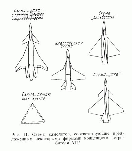 Image result for ATF Operating Structure