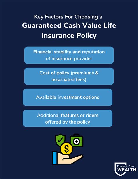 Life Insurance 的图像结果