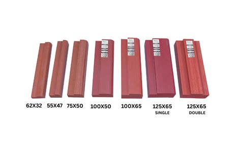 Mfg. of WPC Products