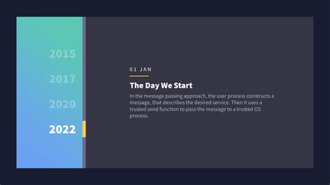 2021 PowerPoint Design Examples 的图像结果