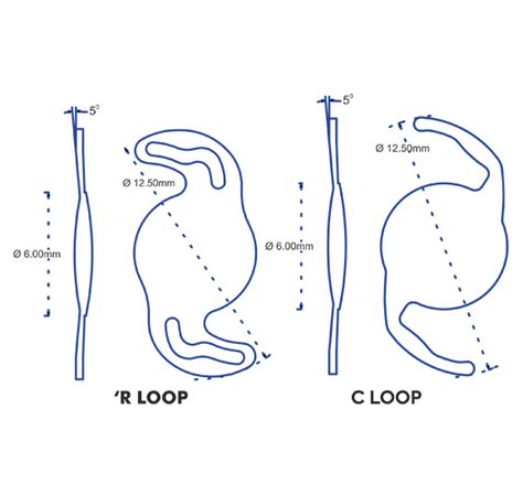 Akryl Hydrophilic intraocular Lens Manufacturers- Devine Meditech