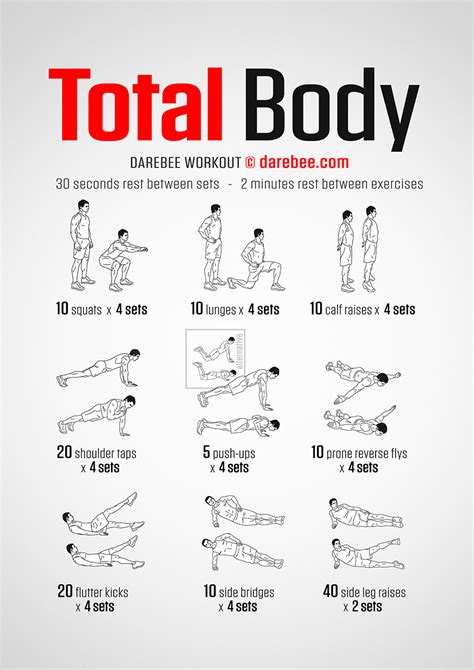 Image result for Full Body Workout Class