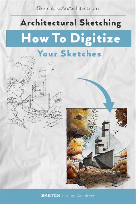 Image result for How to Digitize Paper