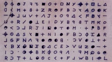 50 years on, experts decode cryptic message of California's 'Zodiac ...