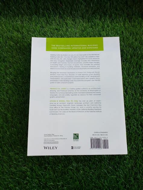 Image result for Building Code Books