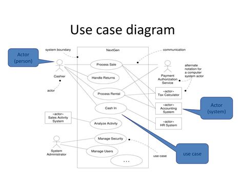 Image result for AED Tutorial