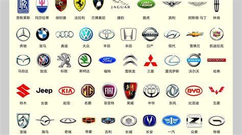 常用车子的牌子及标志图片（盘点100个常见车标名字）-蓝鲸创业社