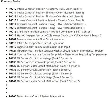 Image result for OBD II Scanner Codes Chart