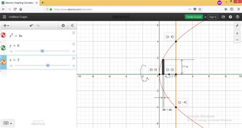 Image result for Centroid Topic in Integral Calculus 3D Image