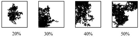 Hierarchical Vector-Quantized Variational Autoencoder and Vector ...
