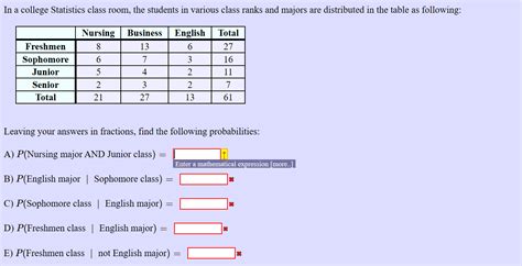 Statistics College Class 的图像结果