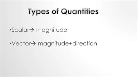 Image result for Spatial Data-Modeling