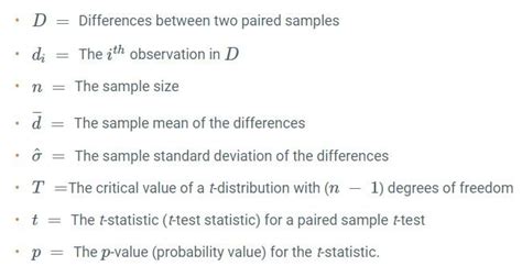 Image result for T-Test Explained