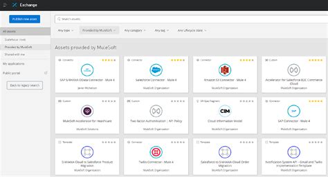 Image result for MuleSoft Any Point Platform
