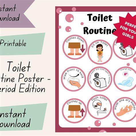 Buy Hand Hygiene Poster Online In India - Etsy India