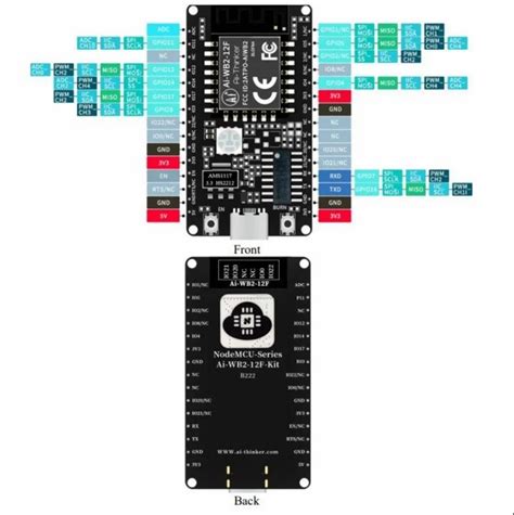 Image result for Wireless Module