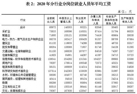 揭阳电费一度多少钱 广东揭阳电价 广东揭阳电费收费标准→买购网