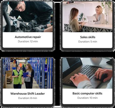 Indeed Testing 的图像结果