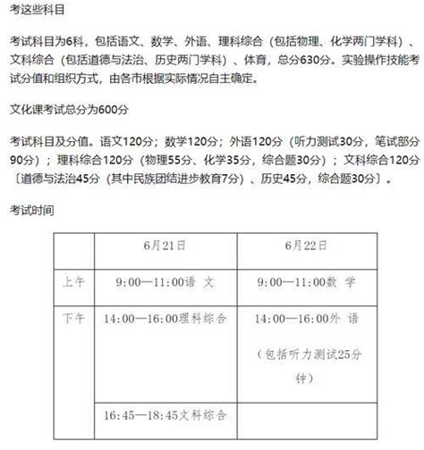 河北省普通高中学业水平考试成绩查询_速网