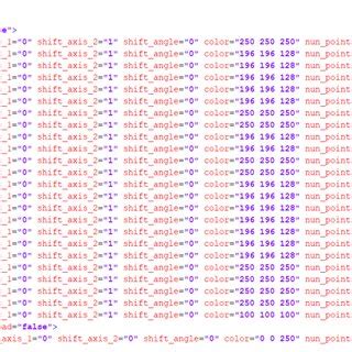 Image result for Configuration File