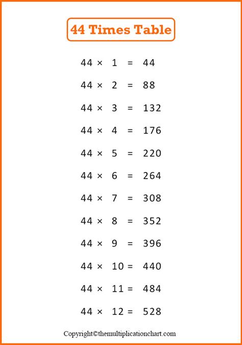 44 Times Table Chart Printable | 44 Multiplication Table