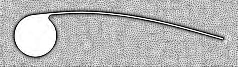 Image result for Algebraic Grid Splitting Method CFD