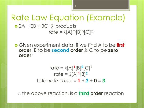 Image result for Using a Rate Law