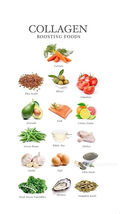 Collagen rich foods – Artofit