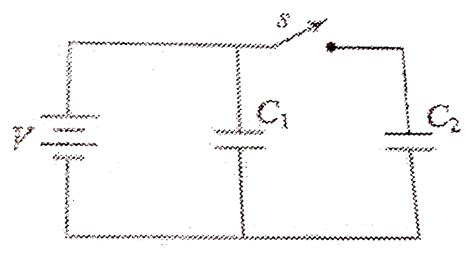 Two capacitors of equal capacitance `(C_(1)=C_(2))` are as shown in the ...