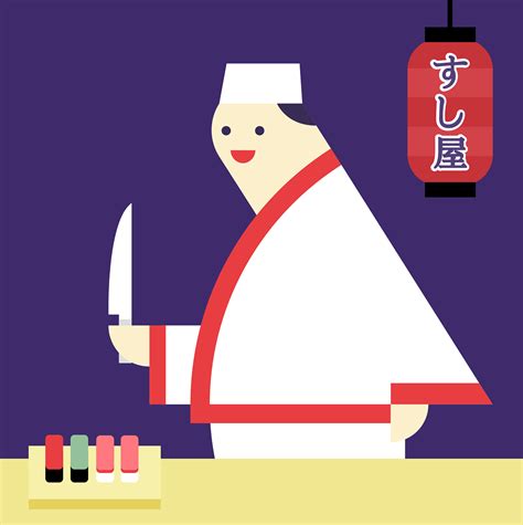 Image result for Creative Coding Project About Cooking