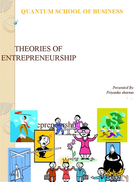 Entrepreneurship Development Theory 的图像结果