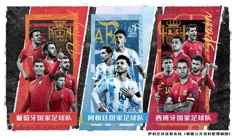 西班牙+葡萄牙+阿根廷，世界杯夺冠热门都被这家品牌预定了 | 体育大生意