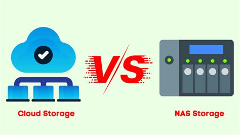Cloud Storage Over Local Storage 的图像结果