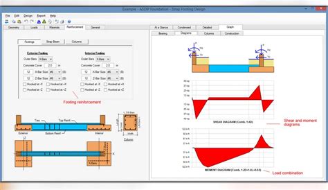 Image result for Asdip Program