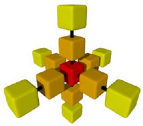 On the Use of Probabilistic Worst-Case Execution Time Estimation for ...