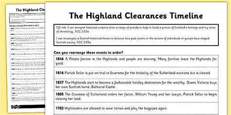 Dyslexic The Highland Clearances Timeline Worksheet - Twinkl