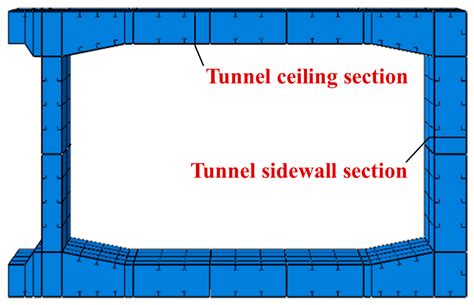 Study on Fire Temperature Field in Small-Section Steel-Shell Concrete ...
