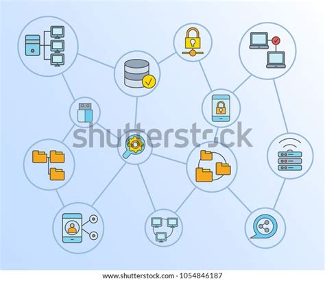 Network Communication Concept Map 的图像结果