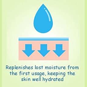 Buy Softsens Baby Nourishing Lotion with Milk Cream & Shea Butter For ...