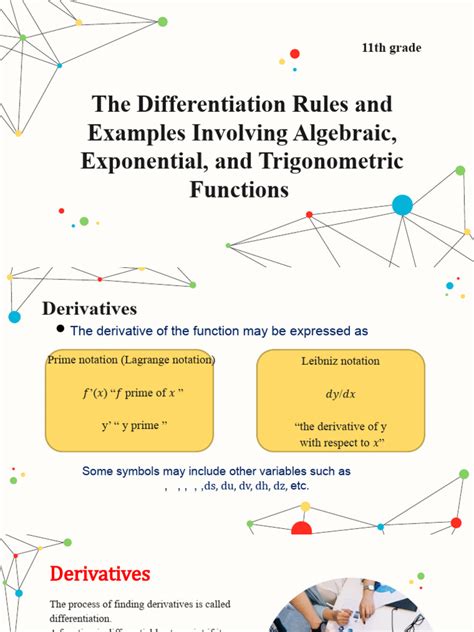 Image result for Optimization Derivatives