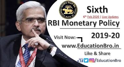 RBI has announced Sixth Bi-Monthly Monetary Policy Statement 2019-20 ...
