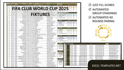 Image result for Jadwal CWC