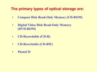 Types of Optical Storage Devices 的图像结果
