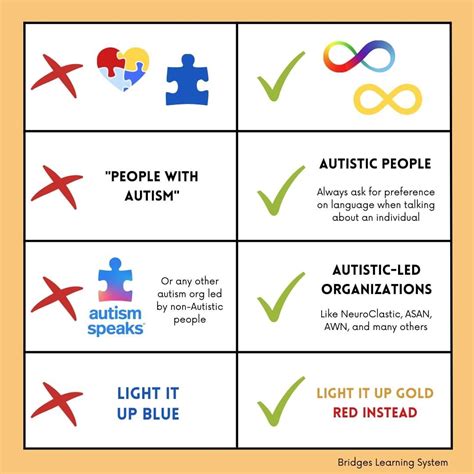 A letter to autism parents from an autistic adult – Artofit