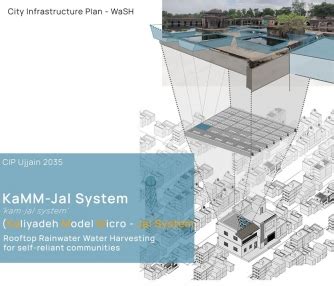 KaMM-Jal System (Kaliyadeh Model Micro - Jal System) | CEPT - Portfolio