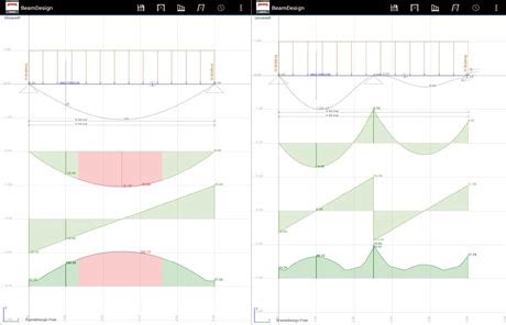 BeamDesign App for Engineers - Design Continuous Beams